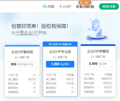 圖片上網(wǎng)站買了企業(yè)vip會(huì)員卻無(wú)法下載 網(wǎng)站回應(yīng) 購(gòu)買產(chǎn)品與企業(yè)規(guī)模不匹配