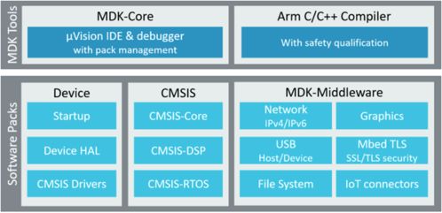 軌交產(chǎn)品事業(yè)部技術(shù)培訓(xùn)系列 1月技術(shù)分享會