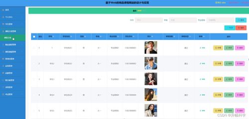 ssm基于web的精品課程網站的設計與實現ic8t4 計算機畢業設計問題的解決方案與方法